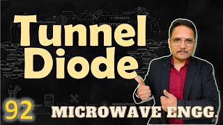 Tunnel Diode (Symbol, Basics, Structure, Working, Characteristics & Applications) Explained