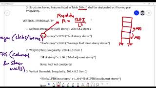 Building Configuration Requirements 1