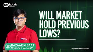 Will the Market Hold Previous Lows? LIVE with Shrikant Chouhan | Baazar ki Baat, Chouhan ke Saath