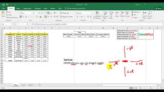 Excel OFFSET Formula: From Basics to Advanced Techniques
