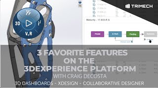 3 Things You Should Know to Get Started on 3DX
