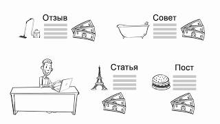 ВРАКИ.НЕТ - сайт где зарабатывают на общении без вранья