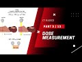 Dose Measurement in CT: Dose Index, DLP, and kVp