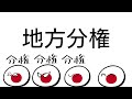 自民党cm再現 ブレる男たち ポーランドボール 日本