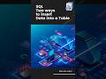 Data Analyst | SQL tips and tricks 07 | SQL query | INSERT INTO | #datascience #dataanalytics #sql
