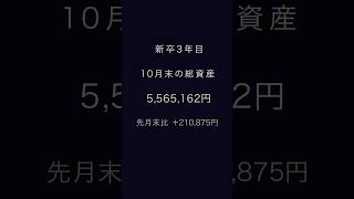 新卒3年目 10月末の総資産 #投資 #積立貯金 #お金 #貯金 #資産運用 #money #金融