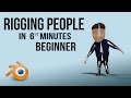 Rigging People | Blender | Quick | Beginner Rigging People | Blender | Quick | Beginner