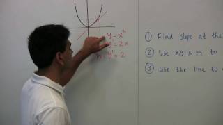 Local Linearization - Made Easy