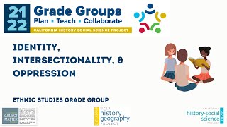 Identity, Intersectionality, & Oppression