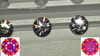 2ct D Flawless + How the GIA Cut Grading System Corellates with ASET Technology