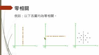 高中數學 數據分析B 2散佈圖分類 1