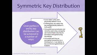 Cryptographic Key Management and Distribution