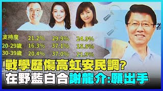 【2022選戰】戰學歷傷高虹安民調？謝龍介喊在野藍白合：願出手推一把！