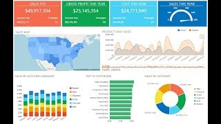 JReport - JDashboard