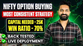 Nifty Option Buying Strategy  | Theta Gainers | English Subtitle
