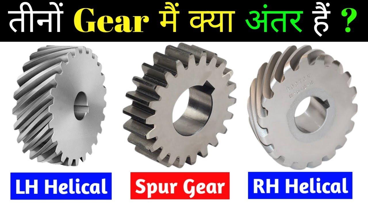 Spur Gear Types