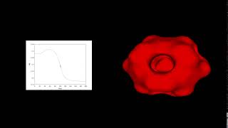 Microstructure materials by design : topology optimization