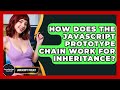 How Does The JavaScript Prototype Chain Work For Inheritance? - JavaScript Toolkit