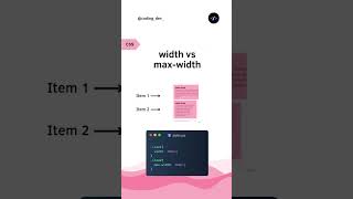 width v/s max-width property in CSS