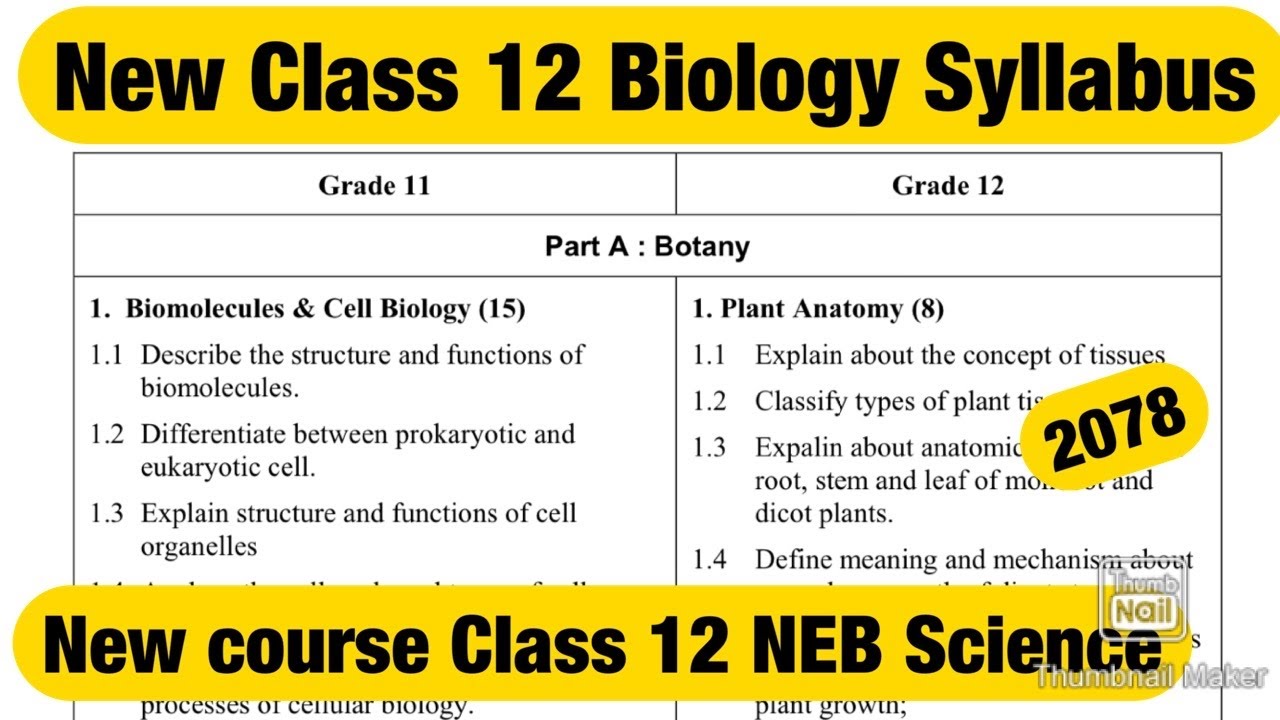 New Curriculum Of Class 11 And Class 12 Biology || New Course Of ...