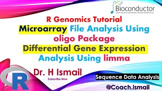 Microarray Data Analysis in R: Complete Workflow Using oligo & limma | Lecture 5