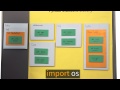 Where Does Open Come From? - Programming Foundations with Python