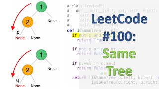 LeetCode 100: Same Tree | Recursion & Depth-First Search