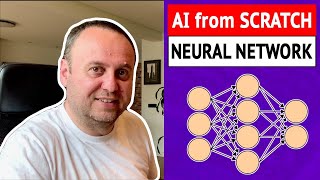 Build an AI from Scratch | Neural Network Java