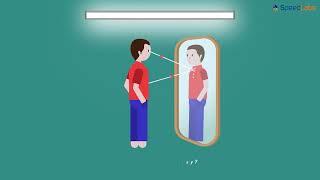 Class-8-Science-Ch-6-Light: Reflection 8-Topic- Regular and Diffused Reflection Applications