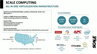 Scale Computing HCS Hyperconverged Infrastructure for Distributed Edge Computing