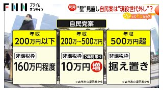 “年収の壁”見直し自民案は現役世代置き去り？年収200万円以下で区切る案に「普通に働いたら200万円以上いっちゃう」国民民主は所得制限の撤廃申し入れ