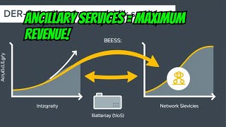 Take advantage of the Ancillary Services Markets with BESS and DER!