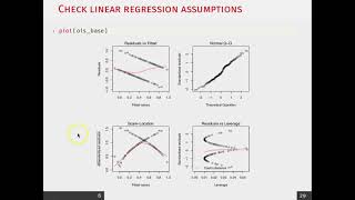 Week 9, Lecture 15, Part 2: Binary Outcomes and OLS