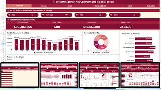 Event Management Analysis Dashboard in Google Sheets