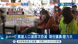 高雄市總人口數跌破274萬人 \