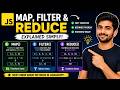 JavaScript Map, Filter & Reduce Explained in 1 Minute