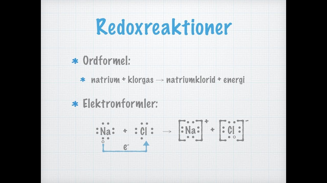 Redoxreaktion Beispiel