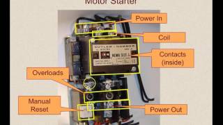 Motor Starters