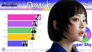 NewJeans 뉴진스 ~ All Songs Line Distribution (from Attention to How Sweet)