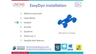 [Windows]: EasyDyn Installation Part #3 (EasyDyn)