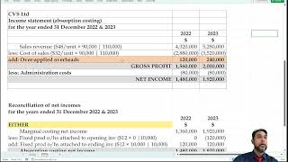 2026 05 05 - CAPE Accounting Unit 2 - Module 2 PPQ review - Session 1