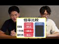 【知らないと絶望】東京消防庁と横浜消防局の初任給や合格倍率を解説