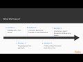 Deep learning for NLP using Python: The Course Overview| packtpub.com