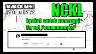 120225 Jawab Komen: Saham NCKL Apakah sudah mencapai target penuruanannya?