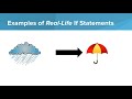 If Statements - Python