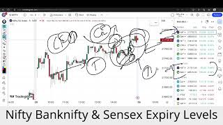 Nifty Analysis & Target For Tomorrow | Banknifty Friday 29 December Nifty Prediction For Tomorrow
