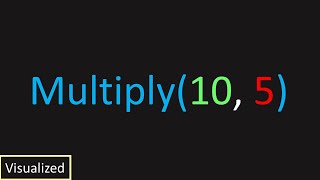 LeetCode: 43. Multiply Strings (Visualized)
