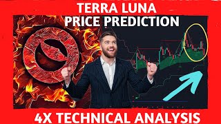 ❗️💲📢Terra LUNA Classic Price Prediction tomorrow, 2022, 2023, 2030. LUNC Technical Analysis