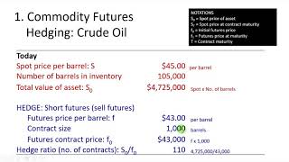 Commodity Futures Hedging
