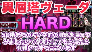 【タガタメ】登りたくなけりゃ登らんでいい！異層塔ヴェーダHARD50階までのキツネ的考察！【攻略】